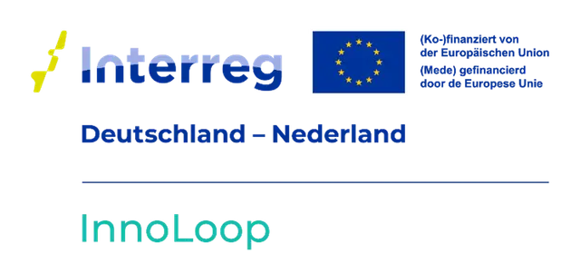 Interreg Deutschland-Nederland — InnoLoop